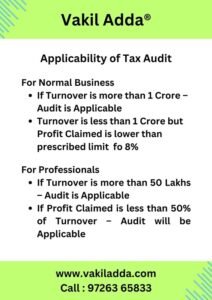 Tax Audit Applicability