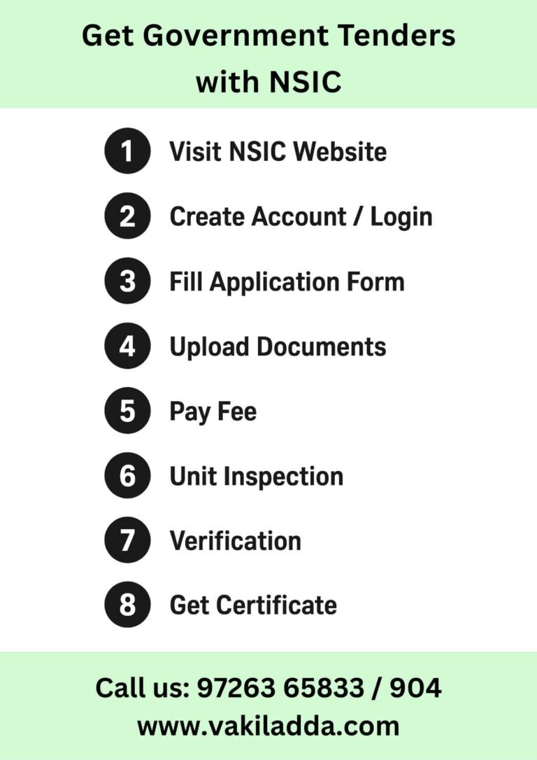 Government tender support services by NSIC