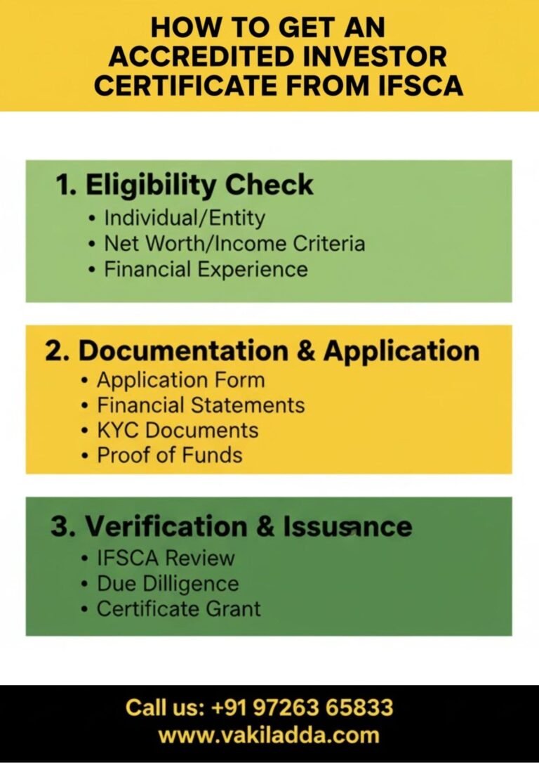 Accredited Investor Certificate from IFSCA