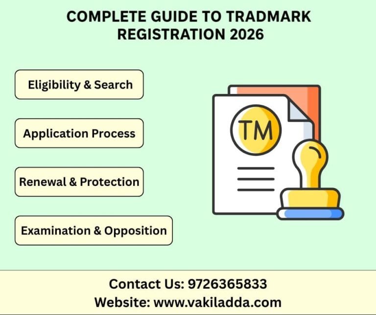 Your US Trademark Guide 2024 Essentials