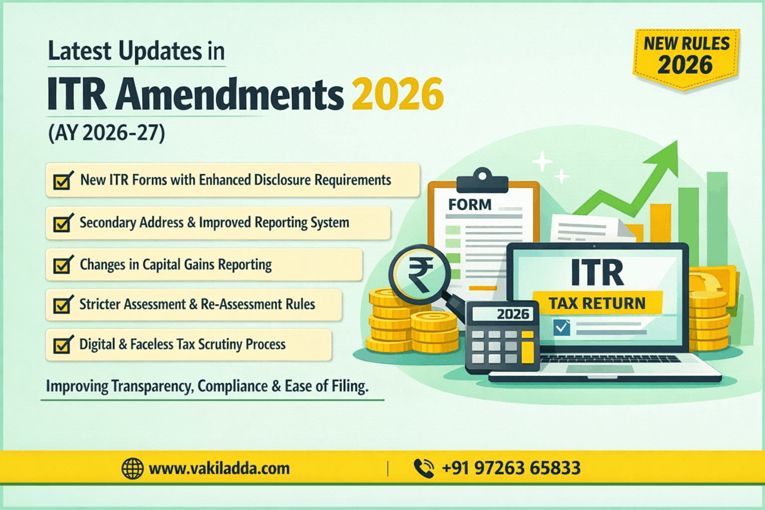 ITR Amendments 2026